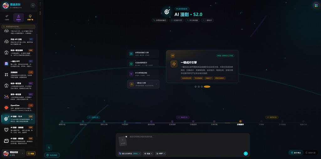 一键生PPT与图文交付示例图