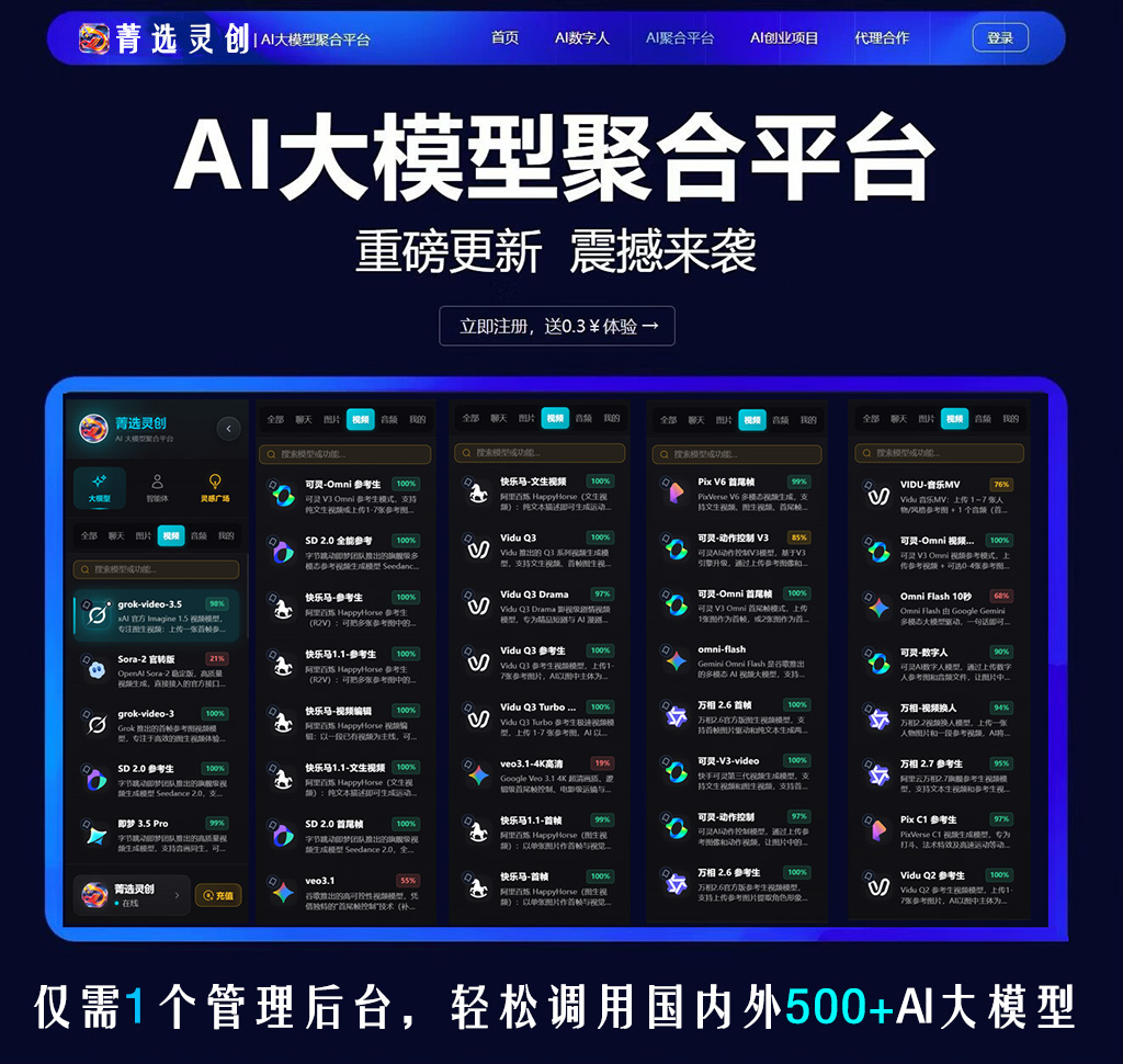 电商AI视频相关示例图